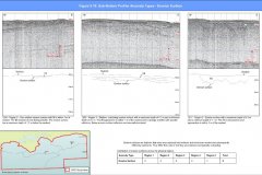 Sub-bottom profiler data images of Erosion surface anomalies