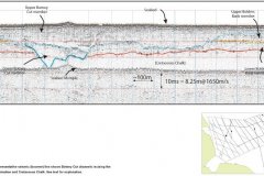 Botney Cut channels cut and fill profiles in sub-bottom profiler data images