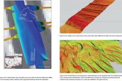 Sole Pit, Race bank and Norfolk banks bathymetry data images