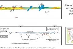 Reid River palaeochannel system
