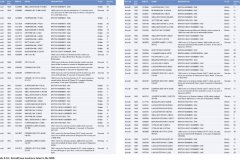 NMR recorded WWII aircraft loss locations