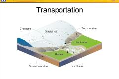 Powerpoint Presentation: slide17
