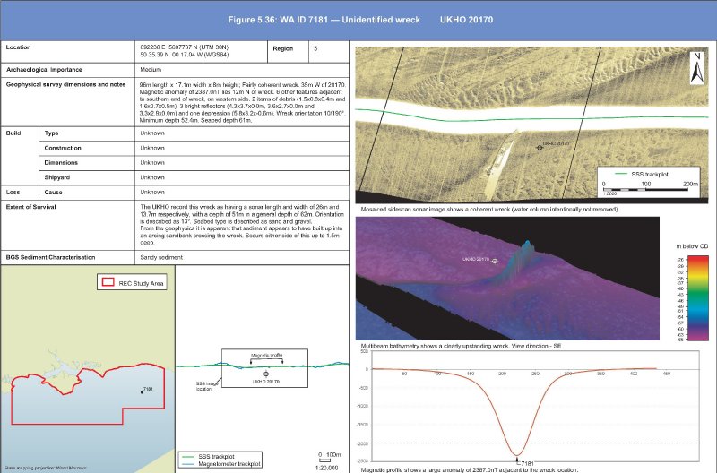 Unidentified wreck with sidescan data and bathymetry data images